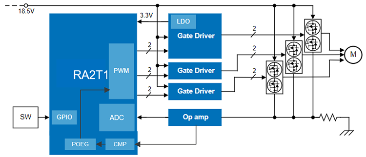 Applikations-Schaltungsdiagramm - Renesas Electronics RA2T1 64 MHz MCUs der Einstiegsklasse für Motorsteuerungen